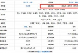 导演爆料名单最新消息,揭秘娱乐圈幕后风云