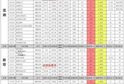 网红四月爆料视频大全最新,揭秘娱乐圈幕后真相