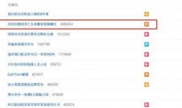 爆料如何快速上热搜视频,如何快速制作爆款视频
